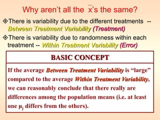 Why aren’t all thex’s the same? 
There is variability due to the different treatments -- 
Between Treatment Variability (Treatment) 
There is variability due to randomness within each 
treatment -- Within Treatment Variability (Error) 
BASIC CONCEPT 
If the average Between Treatment Variability is “large” 
compared to the average Within Treatment Variability, 
we can reasonably conclude that there really are 
differences among the population means (i.e. at least 
one μj differs from the others). 
 