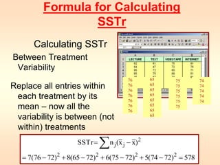 Formula for Calculating 
SSTr 
Calculating SSTr 
Between Treatment 
Variability 
Replace all entries within 
each treatment by its 
mean – now all the 
variability is between (not 
within) treatments 
76 
76 
76 
76 
76 
76 
76 
=  
SSTr n (x x) 
2 
j j 
75 
75 
75 
75 
75 
75 
65 
65 
65 
65 
65 
65 
65 
65 
2 2 2 2 
=        = 
7(76 72) 8(65 72) 6(75 72) 5(74 72) 578 
74 
74 
74 
74 
74 
 