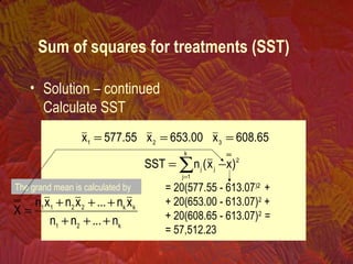 • Solution – continued
Calculate SST
2
k
1j
jj
321
)xx(nSST
65.608x00.653x577.55x
∑=
−=
===
= 20(577.55 - 613.07)2
+
+ 20(653.00 - 613.07)2
+
+ 20(608.65 - 613.07)2
=
= 57,512.23
The grand mean is calculated by
k21
kk2211
n...nn
xn...xnxn
X
+++
+++
=
Sum of squares for treatments (SST)
 