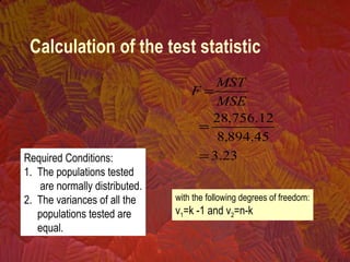 Calculation of the test statistic
23.3
45.894,8
12.756,28
=
=
=
MSE
MST
F
with the following degrees of freedom:
v1=k -1 and v2=n-k
Required Conditions:
1. The populations tested
are normally distributed.
2. The variances of all the
populations tested are
equal.
 