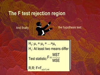 And finally the hypothesis test:
H0: µ1 = µ2 = …=µk
H1: At least two means differ
Test statistic:
R.R: F>Fα,k-1,n-k
MSE
MST
F=
The F test rejection region
 