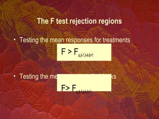• Testing the mean responses for treatments
F > Fα,k-1,n-k-b+1
• Testing the mean response for blocks
F> Fα,b-1,n-k-b+1
The F test rejection regions
 
