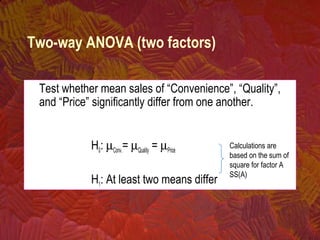 Test whether mean sales of “Convenience”, “Quality”,
and “Price” significantly differ from one another.
H0: µConv.= µQuality = µPrice
H1: At least two means differ
Calculations are
based on the sum of
square for factor A
SS(A)
Two-way ANOVA (two factors)
 