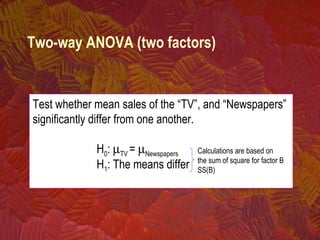 Test whether mean sales of the “TV”, and “Newspapers”
significantly differ from one another.
H0: µTV = µNewspapers
H1: The means differ
Calculations are based on
the sum of square for factor B
SS(B)
Two-way ANOVA (two factors)
 