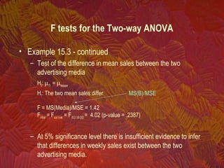 • Example 15.3 - continued
– Test of the difference in mean sales between the two
advertising media
H0: µTV. = µNespaper
H1: The two mean sales differ
F = MS(Media)/MSE = 1.42
Fcritical = Fα,a-1,n-ab = F.05,2-1,60-(3)(2)= 4.02 (p-value = .2387)
– At 5% significance level there is insufficient evidence to infer
that differences in weekly sales exist between the two
advertising media.
F tests for the Two-way ANOVA
MS(B)/MSE
 