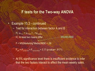 • Example 15.3 - continued
– Test for interaction between factor A and B
H0: µTV*conv. = µTV*quality =…=µnewsp.*price
H1: At least two means differ
F = MS(Marketing*Media)/MSE = .09
Fcritical = Fα,(a-1)(b-1),n-ab = F.05,(3-1)(2-1),60-(3)(2)= 3.17 (p-value= .9171)
– At 5% significance level there is insufficient evidence to infer
that the two factors interact to affect the mean weekly sales.
MS(AB)/MSE
F tests for the Two-way ANOVA
 