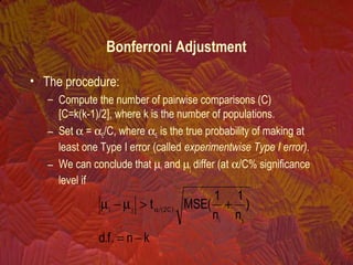 • The procedure:
– Compute the number of pairwise comparisons (C)
[C=k(k-1)/2], where k is the number of populations.
– Set α = αE/C, where αE is the true probability of making at
least one Type I error (called experimentwise Type I error).
– We can conclude that µi and µj differ (at α/C% significance
level if
kn.f.d
)
n
1
n
1
(MSEt
ji
)C2(ji
−=
+>µ−µ α
Bonferroni Adjustment
 