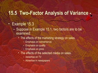 15.5 Two-Factor Analysis of Variance -
• Example 15.3
– Suppose in Example 15.1, two factors are to be
examined:
• The effects of the marketing strategy on sales.
– Emphasis on convenience
– Emphasis on quality
– Emphasis on price
• The effects of the selected media on sales.
– Advertise on TV
– Advertise in newspapers
 