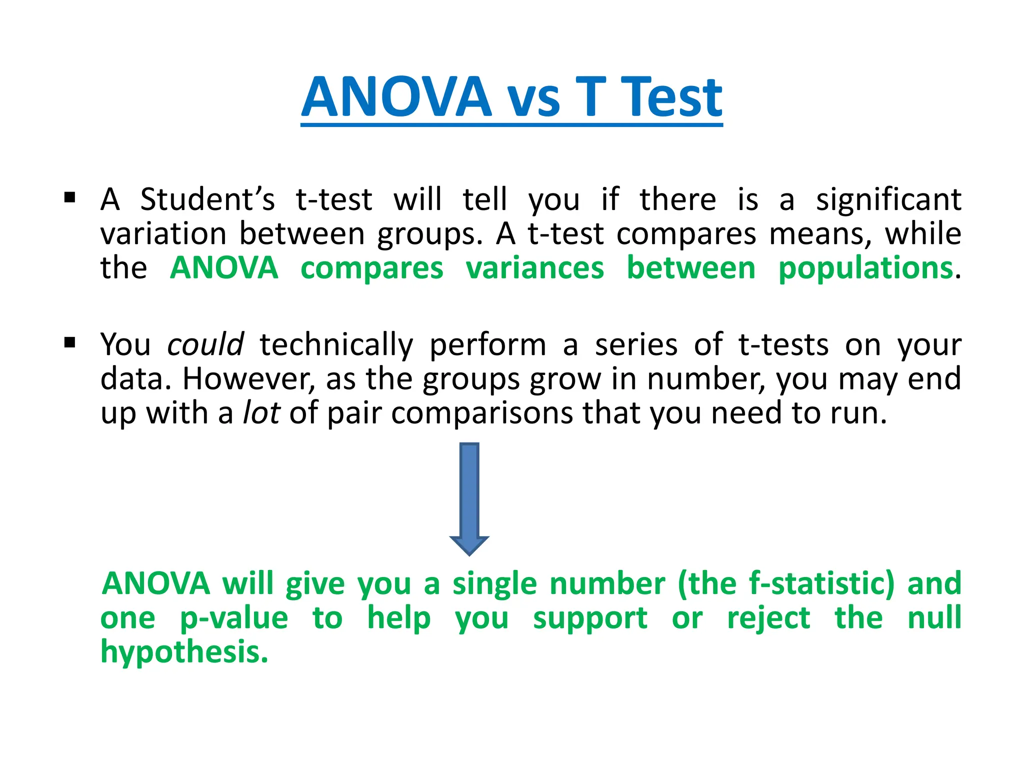 ANOVA vs T Test
 A Student’s t-test will tell you if there is a significant
variation between groups. A t-test compares means, while
the ANOVA compares variances between populations.
 You could technically perform a series of t-tests on your
data. However, as the groups grow in number, you may end
up with a lot of pair comparisons that you need to run.
ANOVA will give you a single number (the f-statistic) and
one p-value to help you support or reject the null
hypothesis.
 