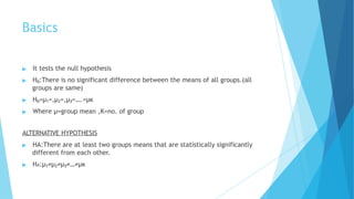 analysis of variance presentation 317.pptx