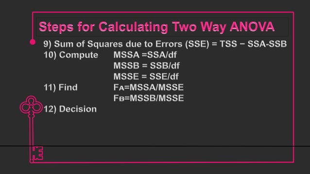 Assumptions Of Two Way Anova Two-way ANOVA - Assumptions, Model, Steps and Table | PPTX
