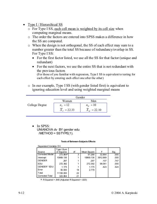 spss code in unianova observed power