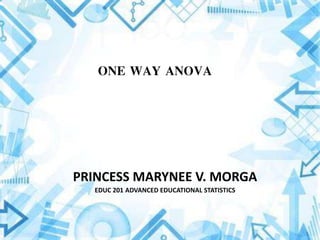 ONE WAY ANOVA
PRINCESS MARYNEE V. MORGA
EDUC 201 ADVANCED EDUCATIONAL STATISTICS
 
