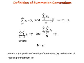 Definition of Summation Conventions
an
N
where
y
N
y
and
y
y
a
,...,
,
i
y
n
y
and
y
y
a
i
n
j
ij
a
i
n
j
ij
n
j
j
i
n
j
i
j
i i








 


 






 
1 1
1 1
1
1
2
1
Here N is the product of number of treatments (a) and number of
repeats per treatment (n).
 