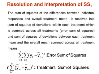 Resolution and Interpretation of SST
The sum of squares of the differences between individual
responses and overall treatment mean is resolved into
sum of squares of deviations within each treatment which
is summed across all treatments (error sum of squares)
and sum of squares of deviations between each treatment
mean and the overall mean summed across all treatment
means.
Squares
of
Sum
Error
:
)
y
y
( i
a
i
n
j
ij
2
1 1

 


Squares
of
Sum
Treatment
:
)
y
y
(
n
a
i
i
2
1



 

 