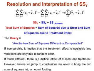 Resolution and Interpretation of SST
2
1
2
1 1
2
1 1
)
y
y
(
n
)
y
y
(
)
y
y
(
a
i
i
i
a
i
n
j
ij
a
i
n
j
ij 




 


 




 


SST = SSE + SSTreatment
Total Sum of Squares = Sum of Squares due to Error and Sum
of Squares due to Treatment Effect
The Query is
“Are the two Sum of Squares Different or Comparable?”
If comparable, it implies that the treatment effect is negligible and
variations are only due to random error.
If much different, there is a distinct effect of at least one treatment.
However, before we jump to conclusions we need to bring the two
sum of squares into an equal footing.
 
