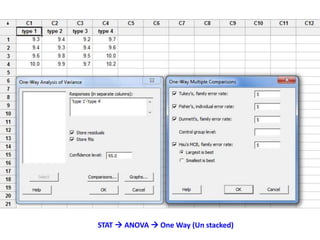 STAT  ANOVA  One Way (Un stacked)
 
