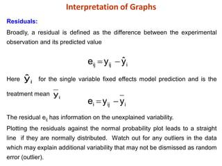 Interpretation of Graphs
Residuals:
Broadly, a residual is defined as the difference between the experimental
observation and its predicted value
Here for the single variable fixed effects model prediction and is the
treatment mean
The residual eij has information on the unexplained variability.
Plotting the residuals against the normal probability plot leads to a straight
line if they are normally distributed. Watch out for any outliers in the data
which may explain additional variability that may not be dismissed as random
error (outlier).
i
ij
ij ŷ
y
e 

i
ŷ
i
y
i
ij
i y
y
e 

 