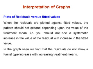 Interpretation of Graphs
Plots of Residuals versus fitted values
When the residuals are plotted against fitted values, the
pattern should not expand depending upon the value of the
treatment mean, i.e. you should not see a systematic
increase in the value of the residual with increase in the fitted
value.
In the graph seen we find that the residuals do not show a
funnel type increase with increasing treatment means.
 