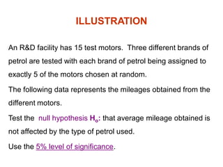 ILLUSTRATION
An R&D facility has 15 test motors. Three different brands of
petrol are tested with each brand of petrol being assigned to
exactly 5 of the motors chosen at random.
The following data represents the mileages obtained from the
different motors.
Test the null hypothesis Ho: that average mileage obtained is
not affected by the type of petrol used.
Use the 5% level of significance.
 