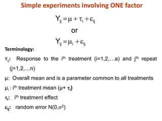 Simple experiments involving ONE factor
Terminology:
Yij: Response to the ith treatment (i=1,2,…a) and jth repeat
(j=1,2,…n)
µ: Overall mean and is a parameter common to all treatments
µi : ith treatment mean (µ+ i)
i: ith treatment effect
ij: random error N(0,2)
ij
i
ij
ij
i
ij
Y
or
Y










 