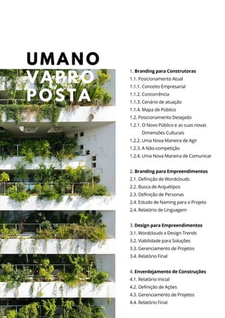 UMANO
VAPRO
POSTA
1. Branding para Construtoras
1.1. Posicionamento Atual
1.1.1. Conceito Empresarial
1.1.2. Concorrência
1.1.3. Cenário de atuação
1.1.4. Mapa de Público
1.2. Posicionamento Desejado
1.2.1. O Novo Público e as suas novas
Dimensões Culturais
1.2.2. Uma Nova Maneira de Agir
1.2.3. A Não-competição
1.2.4. Uma Nova Maneira de Comunicar
2. Branding para Empreendimentos
2.1. Definição de Wordclouds
2.2. Busca de Arquétipos
2.3. Definição de Personas
2.4. Estudo de Naming para o Projeto
2.4. Relatório de Linguagem
3. Design para Empreendimentos
3.1. Wordclouds x Design Trends
3.2. Viabilidade para Soluções
3.3. Gerenciamento de Projetos
3.4. Relatório Final
4. Enverdejamento de Construções
4.1. Relatório Inicial
4.2. Definição de Ações
4.3. Gerenciamento de Projetos
4.4. Relatório Final
 