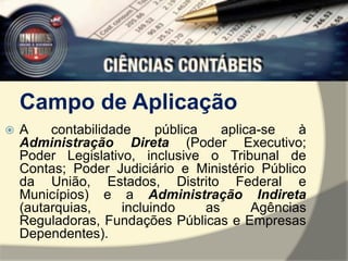 Campo de Aplicação 
 A contabilidade pública aplica-se à 
Administração Direta (Poder Executivo; 
Poder Legislativo, inclusive o Tribunal de 
Contas; Poder Judiciário e Ministério Público 
da União, Estados, Distrito Federal e 
Municípios) e a Administração Indireta 
(autarquias, incluindo as Agências 
Reguladoras, Fundações Públicas e Empresas 
Dependentes). 
 