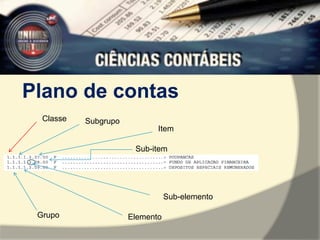 Plano de contas 
Classe 
Grupo 
Subgrupo 
Item 
Sub-item 
Elemento 
Sub-elemento 
 