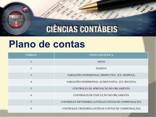 Plano de contas 
CÓDIGO CONTA SINTÉTICA 
1 ATIVO 
2 PASSIVO 
3 VARIAÇÕES PATRIMONIAL DIMINUTIVA (EX: DESPESA) 
4 VARIAÇÕES PATRIMONIAL AUMENTATIVA (EX: RECEITA) 
5 CONTROLES DE APROVAÇÃO DO ORÇAMENTO 
6 CONTROLES DE EXECUÇÃO DO ORÇAMENTO 
7 CONTROLES DEVEDORES (ANTIGAS CONTAS DE COMPENSAÇÃO) 
8 CONTROLES CREDORES (ANTIGAS CONTAS DE COMPENSAÇÃO) 
 