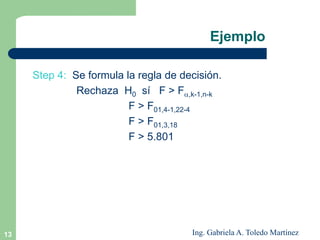 13
Step 4: Se formula la regla de decisión.
Rechaza H0 sí F > F,k-1,n-k
F > F01,4-1,22-4
F > F01,3,18
F > 5.801
Ejemplo
Ing. Gabriela A. Toledo Martínez
 