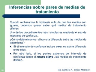 18
Inferencias sobre pares de medias de
tratamiento
Cuando rechazamos la hipótesis nula de que las medias son
iguales, podemos querer saber qué medios de tratamiento
difieren.
Uno de los procedimientos más simples es mediante el uso de
intervalos de confianza..
¿Cómo determinamos si hay una diferencia entre las medias de
tratamiento?
 Si el intervalo de confianza incluye cero, no existe diferencia
entre ellas.
 Por otro lado, si los puntos extremos del intervalo de
confianza tienen el mismo signo , las medias de tratamiento
difieren.
Ing. Gabriela A. Toledo Martínez
 