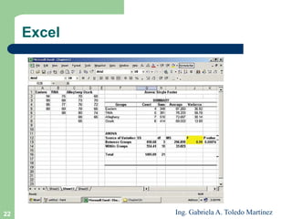 22
Excel
Ing. Gabriela A. Toledo Martínez
 