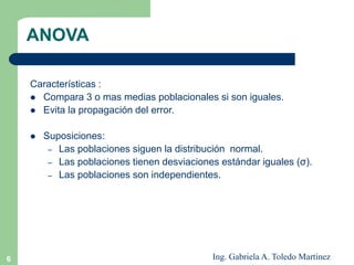 ANOVA
6
Características :
 Compara 3 o mas medias poblacionales si son iguales.
 Evita la propagación del error.
 Suposiciones:
– Las poblaciones siguen la distribución normal.
– Las poblaciones tienen desviaciones estándar iguales (σ).
– Las poblaciones son independientes.
Ing. Gabriela A. Toledo Martínez
 