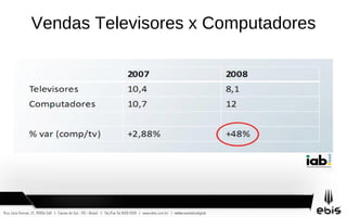    4° país onde mais se lê blogs