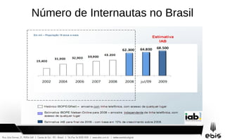 HTMLWEB 2.0Segunda geração de internet comercial