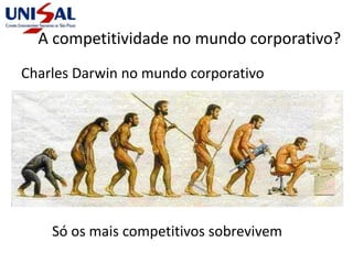 A competitividade no mundo corporativo?
Charles Darwin no mundo corporativo
Só os mais competitivos sobrevivem
 