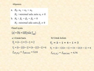 •Hipotesis
•Taraf nyata
a ) Untuk baris b) Untuk kolom
 
