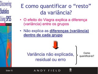 E como quantificar o “resto”
                  da variância?
           • O efeito do Viagra explica a diferença
             (variância) entre os grupos
           • Não explica as diferenças (variância)
             dentro de cada grupo



                                                 Como
               Variância não explicada,       quantificá-la?
                   residual ou erro

Slide 15
 