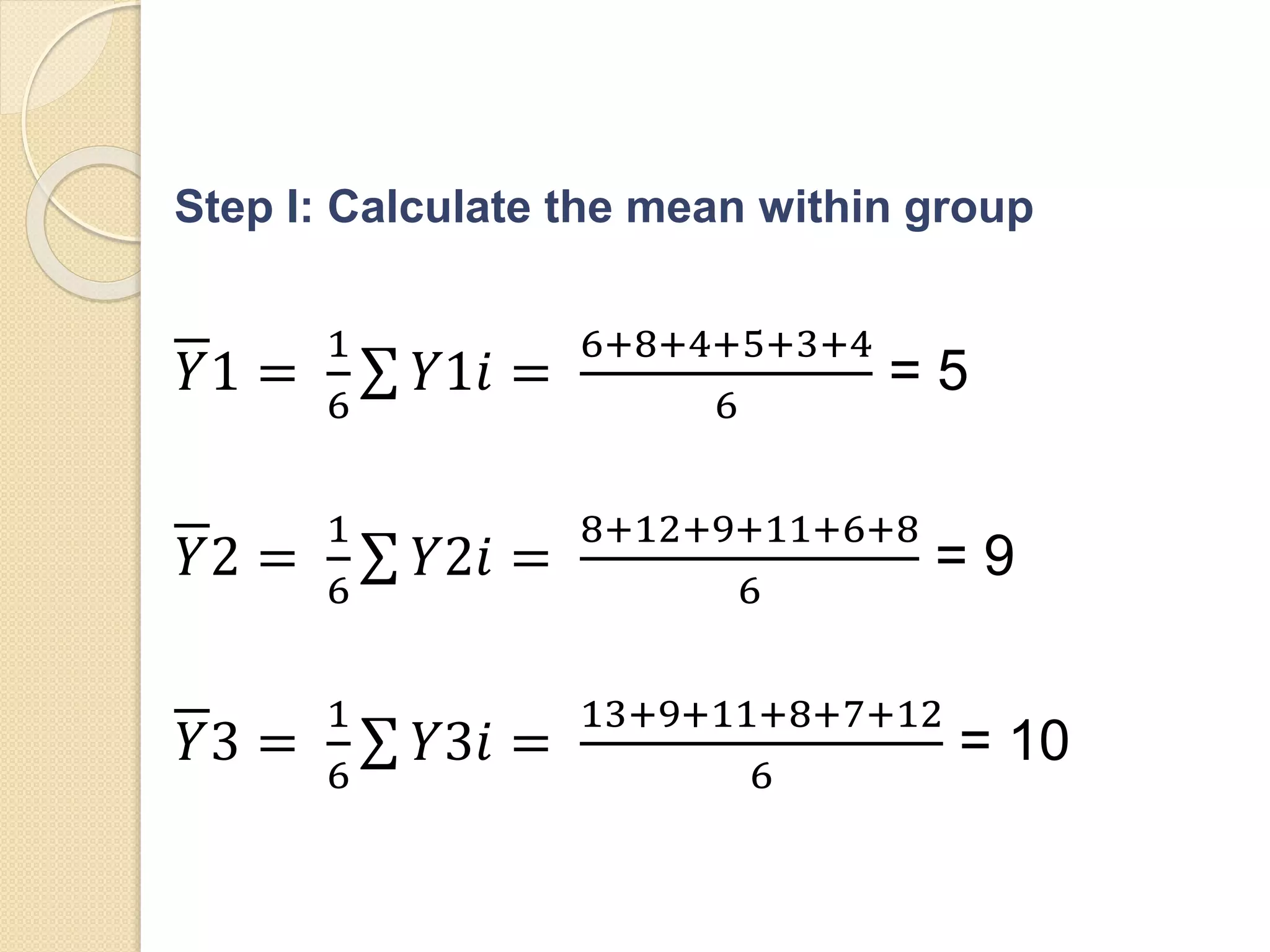 Step I: Calculate the mean within group
𝑌1 =
1
6
𝑌1𝑖 =
6+8+4+5+3+4
6
= 5
𝑌2 =
1
6
𝑌2𝑖 =
8+12+9+11+6+8
6
= 9
𝑌3 =
1
6
𝑌3𝑖 =
13+9+11+8+7+12
6
= 10
 