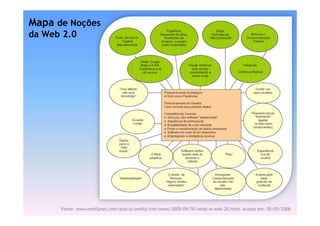 Mapa de Noções
da Web 2.0




      Fonte: www.oreillynet.com/pub/a/oreilly/tim/news/2005/09/30/what-is-web-20.html. Acesso em: 05/05/2008
 