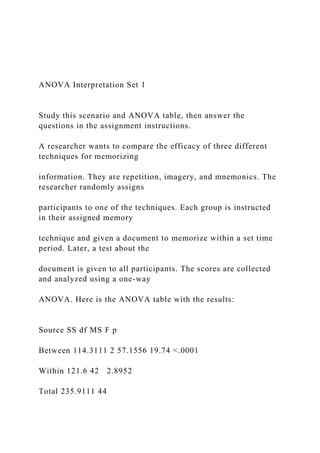 ANOVA Interpretation Set 1
Study this scenario and ANOVA table, then answer the
questions in the assignment instructions.
A researcher wants to compare the efficacy of three different
techniques for memorizing
information. They are repetition, imagery, and mnemonics. The
researcher randomly assigns
participants to one of the techniques. Each group is instructed
in their assigned memory
technique and given a document to memorize within a set time
period. Later, a test about the
document is given to all participants. The scores are collected
and analyzed using a one-way
ANOVA. Here is the ANOVA table with the results:
Source SS df MS F p
Between 114.3111 2 57.1556 19.74 <.0001
Within 121.6 42 2.8952
Total 235.9111 44
 