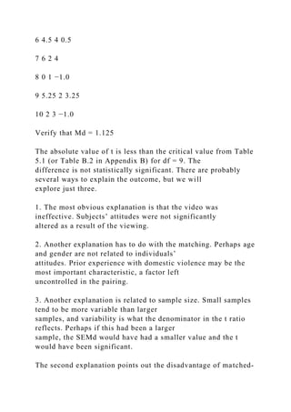 6 4.5 4 0.5
7 6 2 4
8 0 1 −1.0
9 5.25 2 3.25
10 2 3 −1.0
Verify that Md = 1.125
The absolute value of t is less than the critical value from Table
5.1 (or Table B.2 in Appendix B) for df = 9. The
difference is not statistically significant. There are probably
several ways to explain the outcome, but we will
explore just three.
1. The most obvious explanation is that the video was
ineffective. Subjects’ attitudes were not significantly
altered as a result of the viewing.
2. Another explanation has to do with the matching. Perhaps age
and gender are not related to individuals’
attitudes. Prior experience with domestic violence may be the
most important characteristic, a factor left
uncontrolled in the pairing.
3. Another explanation is related to sample size. Small samples
tend to be more variable than larger
samples, and variability is what the denominator in the t ratio
reflects. Perhaps if this had been a larger
sample, the SEMd would have had a smaller value and the t
would have been significant.
The second explanation points out the disadvantage of matched-
 