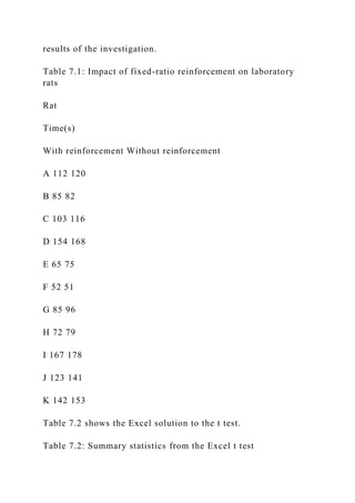 results of the investigation.
Table 7.1: Impact of fixed-ratio reinforcement on laboratory
rats
Rat
Time(s)
With reinforcement Without reinforcement
A 112 120
B 85 82
C 103 116
D 154 168
E 65 75
F 52 51
G 85 96
H 72 79
I 167 178
J 123 141
K 142 153
Table 7.2 shows the Excel solution to the t test.
Table 7.2: Summary statistics from the Excel t test
 