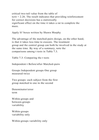 critical two-tail value from the table of
tcrit = 2.26. The result indicates that providing reinforcement
for correct decisions has a statistically
significant effect on the time it takes a rat to complete the
maze.
Apply It! boxes written by Shawn Murphy
The advantage of the matched-pairs design, on the other hand,
is that it takes less time to execute. The treatment
group and the control group can both be involved in the study at
the same time. By way of a summary, note the
comparisons among t tests in Table 7.3.
Table 7.3: Comparing the t tests
Independent t Before/after Matched-pairs
Groups Independent groups One group
measured twice
Two groups: each subject from the first
group matched to one in the second
Denominator/error
term
Within-groups and
between-groups
variability
Within-groups
variability only
Within-groups variability only
 