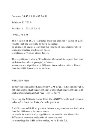 Columns 34.475 3 11.492 26.36
Subjects 35.725 9
Residual 11.775 27 0.436
f.05(3,27) 2.96
The F value of 26.36 is greater than the critical F value of 2.96,
results that are unlikely to have occurred
by chance. It seems clear that the length of time during which
students practice meditation has a
significant effect on stress levels.
The significant value of F indicates the need for a post hoc test
to determine which group(s) of stress
measures are significantly different from which others. Recall
that the HSD formula is as follows:
9/10/2019 Print
https://content.ashford.edu/print/AUPSY325.16.1?sections=ch6,
ch6sec1,ch6sec2,ch6sec3,ch6sec4,ch6sec5,ch6sec6,ch6sec7,ch6
sec8,ch6summary,ch7,ch7sec1,ch7… 62/76
Entering the MSresid value from the ANOVA table and relevant
value of x from the Tukey’s table gives us
A difference of 0.81 or greater between any two means indicates
that the difference between those
intervals is statistically significant. A matrix that shows the
difference between each pair of means makes
interpreting the HSD value easier, as in Table 7.9.
 
