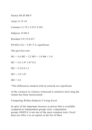 Source SS df MS F
Total 31.75 19
Columns 11.75 3 3.917 9.393
Subjects 15.00 4
Residual 5.0 12 0.417
F0.05(3.12) = 3.49. F is significant.
The post hoc test:
M1 = 3.6 M2 = 2.2 M3 = 1.8 M4 = 3.4
M1 = 3.6 1.4* 1.8* 0.2
M2 = 2.2 0.4 1.2
M3 = 1.8 1.6*
M4 = 3.4
*The differences marked with an asterisk are significant.
of the variance in violence witnessed is related to how long the
inmate has been incarcerated.
Computing Within-Subjects F Using Excel
In spite of the important increase in power that is available
compared to independent-groups tests, a dependent-
groups ANOVA is not one of the more common tests. Excel
does not offer it as an option in the list of Data
 