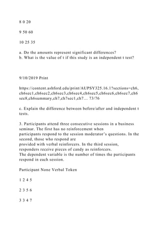 8 0 20
9 50 60
10 25 35
a. Do the amounts represent significant differences?
b. What is the value of t if this study is an independent t test?
9/10/2019 Print
https://content.ashford.edu/print/AUPSY325.16.1?sections=ch6,
ch6sec1,ch6sec2,ch6sec3,ch6sec4,ch6sec5,ch6sec6,ch6sec7,ch6
sec8,ch6summary,ch7,ch7sec1,ch7… 73/76
c. Explain the difference between before/after and independent t
tests.
3. Participants attend three consecutive sessions in a business
seminar. The first has no reinforcement when
participants respond to the session moderator’s questions. In the
second, those who respond are
provided with verbal reinforcers. In the third session,
responders receive pieces of candy as reinforcers.
The dependent variable is the number of times the participants
respond in each session.
Participant None Verbal Token
1 2 4 5
2 3 5 6
3 3 4 7
 