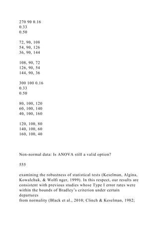 270 90 0.16
0.33
0.50
72, 90, 108
54, 90, 126
36, 90, 144
108, 90, 72
126, 90, 54
144, 90, 36
300 100 0.16
0.33
0.50
80, 100, 120
60, 100, 140
40, 100, 160
120, 100, 80
140, 100, 60
160, 100, 40
Non-normal data: Is ANOVA still a valid option?
555
examining the robustness of statistical tests (Keselman, Algina,
Kowalchuk, & Wolfi nger, 1999). In this respect, our results are
consistent with previous studies whose Type I error rates were
within the bounds of Bradley’s criterion under certain
departures
from normality (Black et al., 2010; Clinch & Keselman, 1982;
 