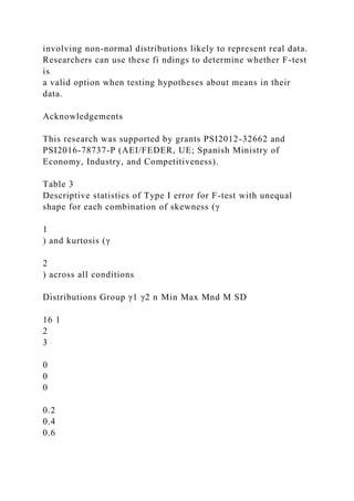 involving non-normal distributions likely to represent real data.
Researchers can use these fi ndings to determine whether F-test
is
a valid option when testing hypotheses about means in their
data.
Acknowledgements
This research was supported by grants PSI2012-32662 and
PSI2016-78737-P (AEI/FEDER, UE; Spanish Ministry of
Economy, Industry, and Competitiveness).
Table 3
Descriptive statistics of Type I error for F-test with unequal
shape for each combination of skewness (γ
1
) and kurtosis (γ
2
) across all conditions
Distributions Group γ1 γ2 n Min Max Mnd M SD
16 1
2
3
0
0
0
0.2
0.4
0.6
 