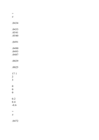 =
≠
.0434
.0433
.0541
.0540
.0491
.0490
.0493
.0487
.0029
.0025
17 1
2
3
0
0
0
0.2
0.4
-0.6
=
≠
.0472
 
